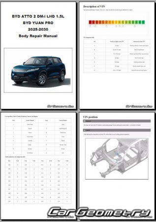 BYD Atto 2 DMi & Yuan PRO 2025-2030 Body Repair Manual