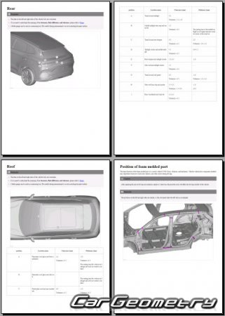 BYD Song Plus DM-i 2020-2023 Body Repair Manual