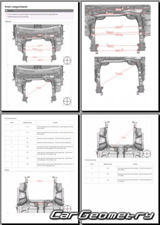 BYD Song Plus DM-i 2020-2023 Body Repair Manual