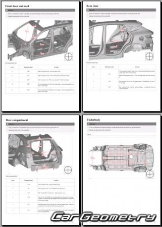 BYD Song Plus DM-i 2020-2023 Body Repair Manual