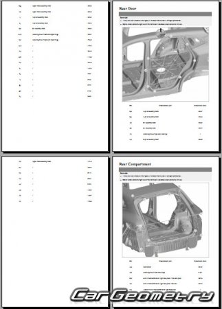 BYD Song Plus DM-i 2020-2023 Body Repair Manual