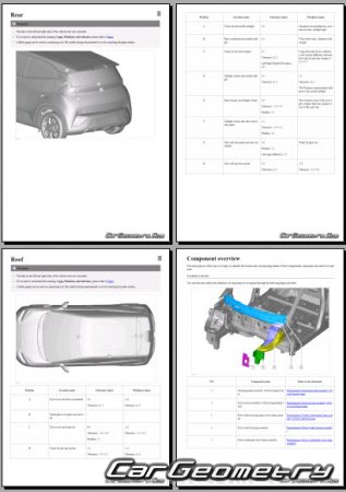 BYD Seagull EV 2023-2027 Body Repair Manual
