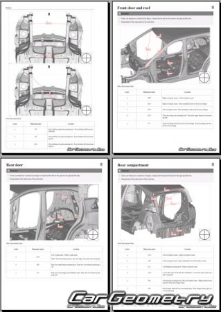 BYD Seagull EV 2023-2027 Body Repair Manual