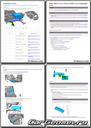 BYD Seagull EV 2023-2027 Body Repair Manual