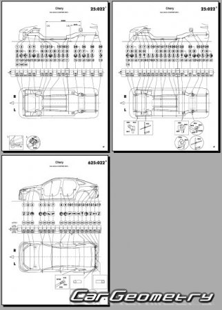 �������� ������� Chery Arrizo 8 2022-2028 Body dimensions
