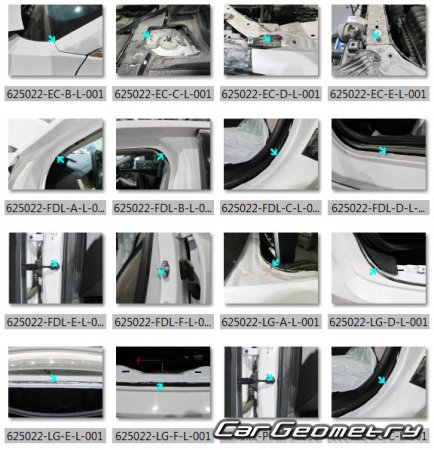 �������� ������� Chery Arrizo 8 2022-2028 Body dimensions