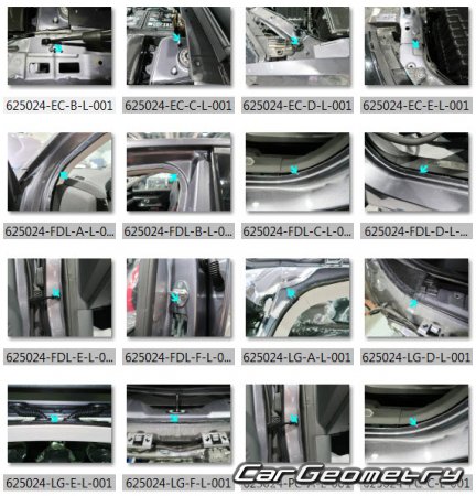 ������� ������ Chery Jetour Dashing 2022-2028 Body dimensions