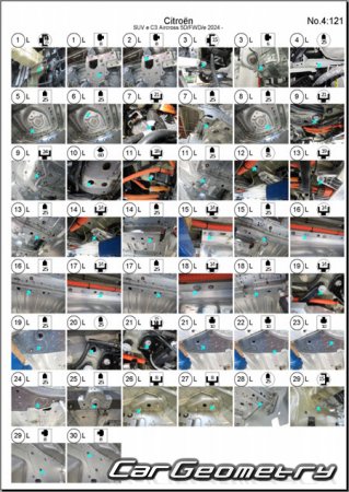 ������� ������ Citroën ë-C3 Aircross 2024-2029 Body dimensions