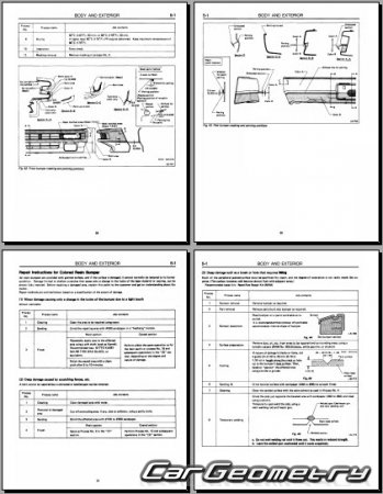 ������� ������ Subaru XT 1985-1990 Body dimensions