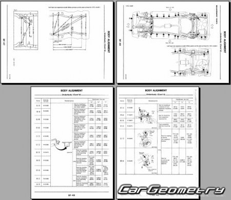 Nissan Bluebird (U11) & Bluebird Maxima (PU11) 1983�1990 (RH Japanese market) Body dimensions