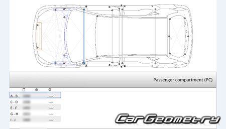 �������� ������� JAC S3 2015-2021 Body dimensions