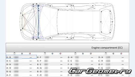 �������� ������� JAC S3 2015-2021 Body dimensions