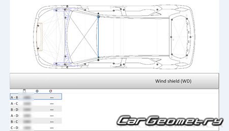 �������� ������� JAC S3 2015-2021 Body dimensions
