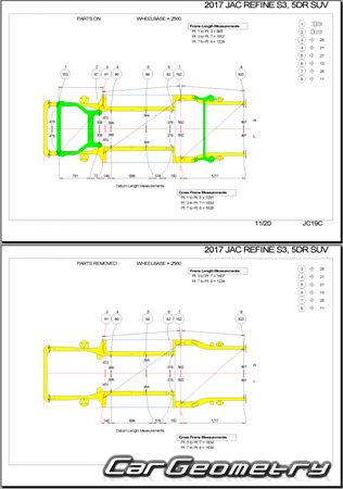 �������� ������� JAC S3 2015-2021 Body dimensions