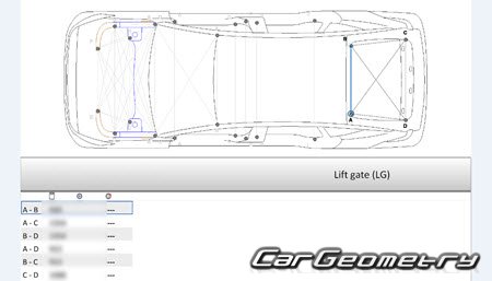 �������� ������� Rising R7 2022-2027 Body dimensions