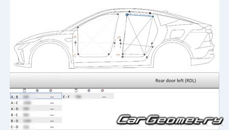 �������� ������� Rising R7 2022-2027 Body dimensions