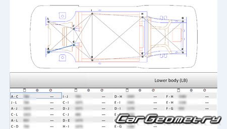 �������� ������� Rising R7 2022-2027 Body dimensions