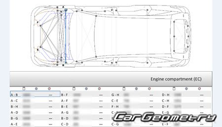 ������� ������ Roewe RX9 (MG S9) 2023-2028 Body dimensions