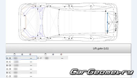 ������� ������ Roewe RX9 (MG S9) 2023-2028 Body dimensions