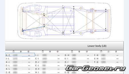 ������� ������ Roewe RX9 (MG S9) 2023-2028 Body dimensions