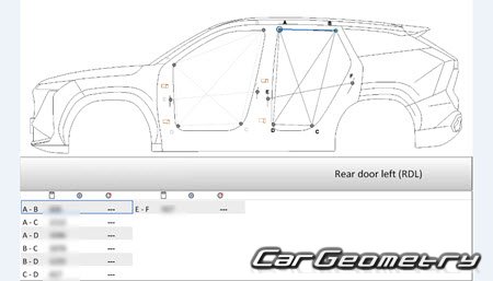 Размеры кузова Geely Atlas (FX11) 2022-2025 Body dimensions Размеры кузова Geely Atlas (FX11) 2022-2025 Body dimensions