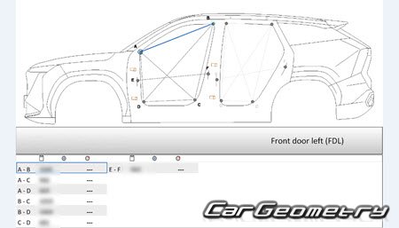 Размеры кузова Geely Atlas (FX11) 2022-2025 Body dimensions Размеры кузова Geely Atlas (FX11) 2022-2025 Body dimensions