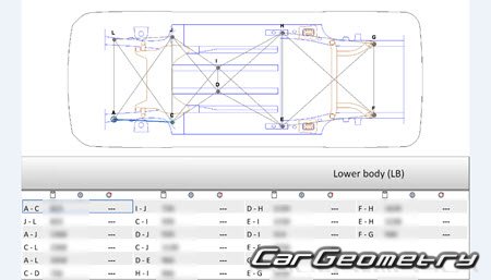 Размеры кузова Geely Atlas (FX11) 2022-2025 Body dimensions Размеры кузова Geely Atlas (FX11) 2022-2025 Body dimensions