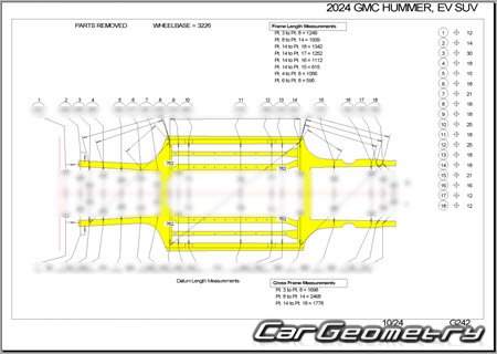 GMC Hummer EV SUV 2024-2027 Body Repair Manual