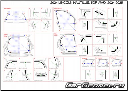 Lincoln Nautilus 2023-2028 Body dimensions
