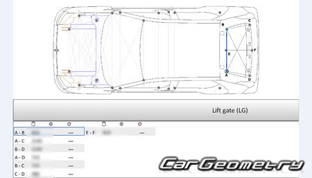 ������� ������ Renault 5 E-Tech � 2025 Body dimensions