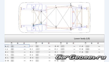������� ������ Renault 5 E-Tech � 2025 Body dimensions