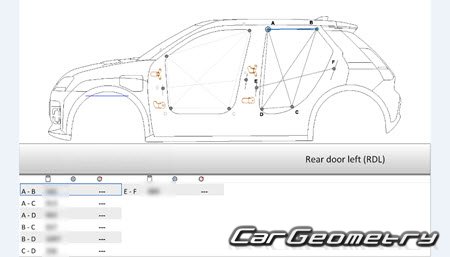 ������� ������ Renault 5 E-Tech � 2025 Body dimensions