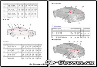 Peugeot 408 (P54) 2022-2027 Body dimensions