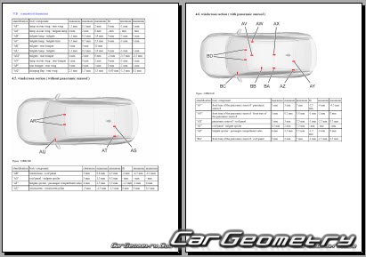 Peugeot 408 (P54) 2022-2027 Body dimensions