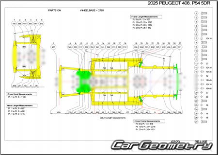 Peugeot 408 (P54) 2022-2027 Body dimensions