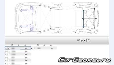 Peugeot 408 (P54) 2022-2027 Body dimensions