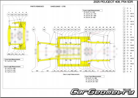 Peugeot 408 (P54) 2022-2027 Body dimensions