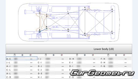 Peugeot 408 (P54) 2022-2027 Body dimensions