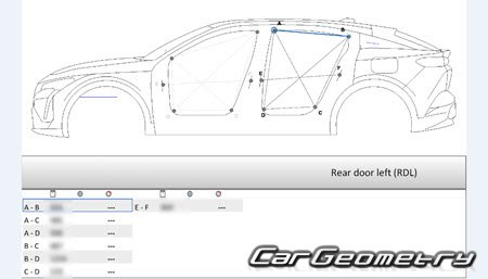 Peugeot 408 PHEV (P54) 2022-2027 Body dimensions