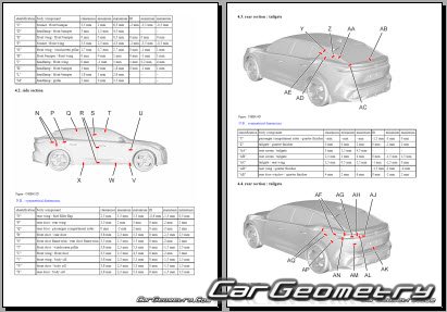 Peugeot 408 PHEV (P54) 2022-2027 Body dimensions