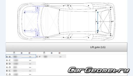 Peugeot 408 PHEV (P54) 2022-2027 Body dimensions