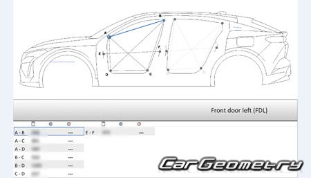 Peugeot 408 PHEV (P54) 2022-2027 Body dimensions