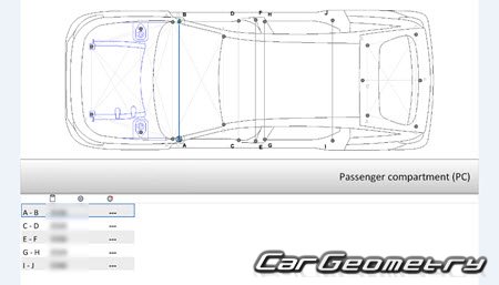 Peugeot 408 PHEV (P54) 2022-2027 Body dimensions