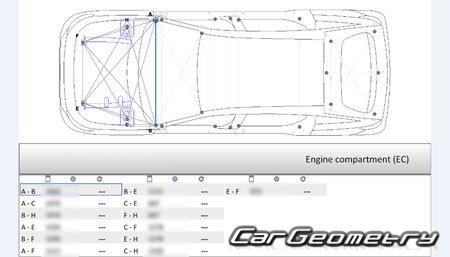 Peugeot 408 PHEV (P54) 2022-2027 Body dimensions