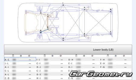 Peugeot 3008 PHEV (P64) � 2024 Body dimensions