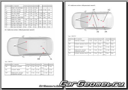 Peugeot 3008 PHEV (P64) � 2024 Body dimensions