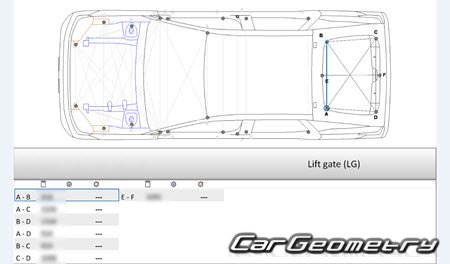 Peugeot 3008 PHEV (P64) � 2024 Body dimensions