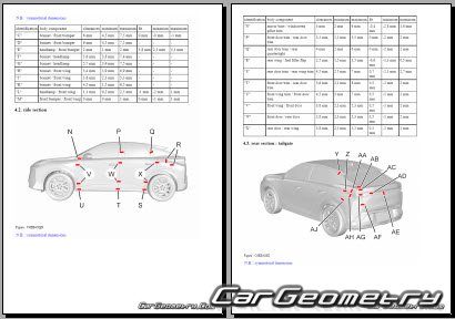 Peugeot 3008 PHEV (P64) � 2024 Body dimensions