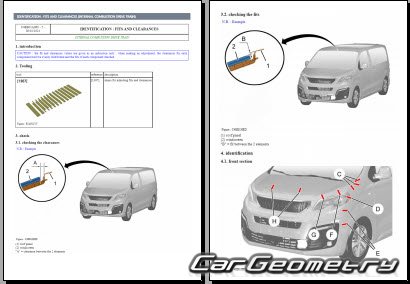 ������� ������ Peugeot Traveller 2016�2024