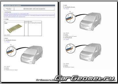 Peugeot Rifter 2018-2029 Body dimensions Peugeot Rifter 2018-2029 Body dimensions